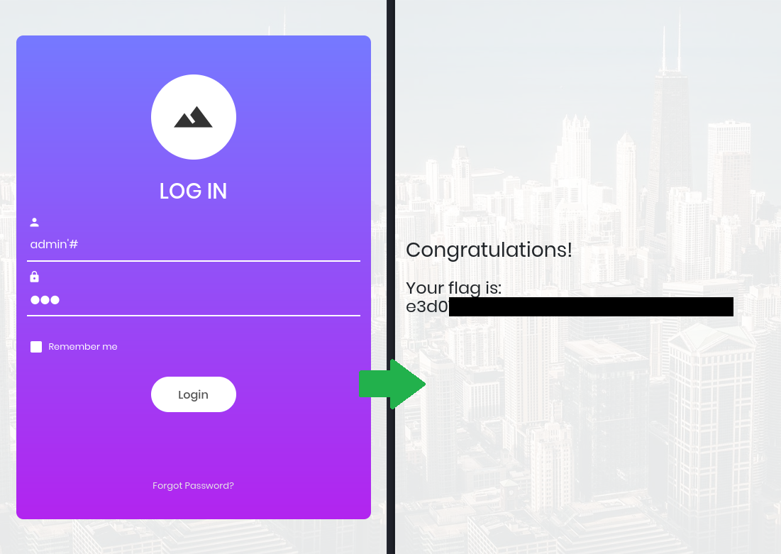 SQL Injection y Flag